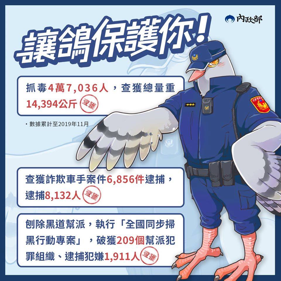 警察保護您  神鳥系列警政一鴿強勢登場！