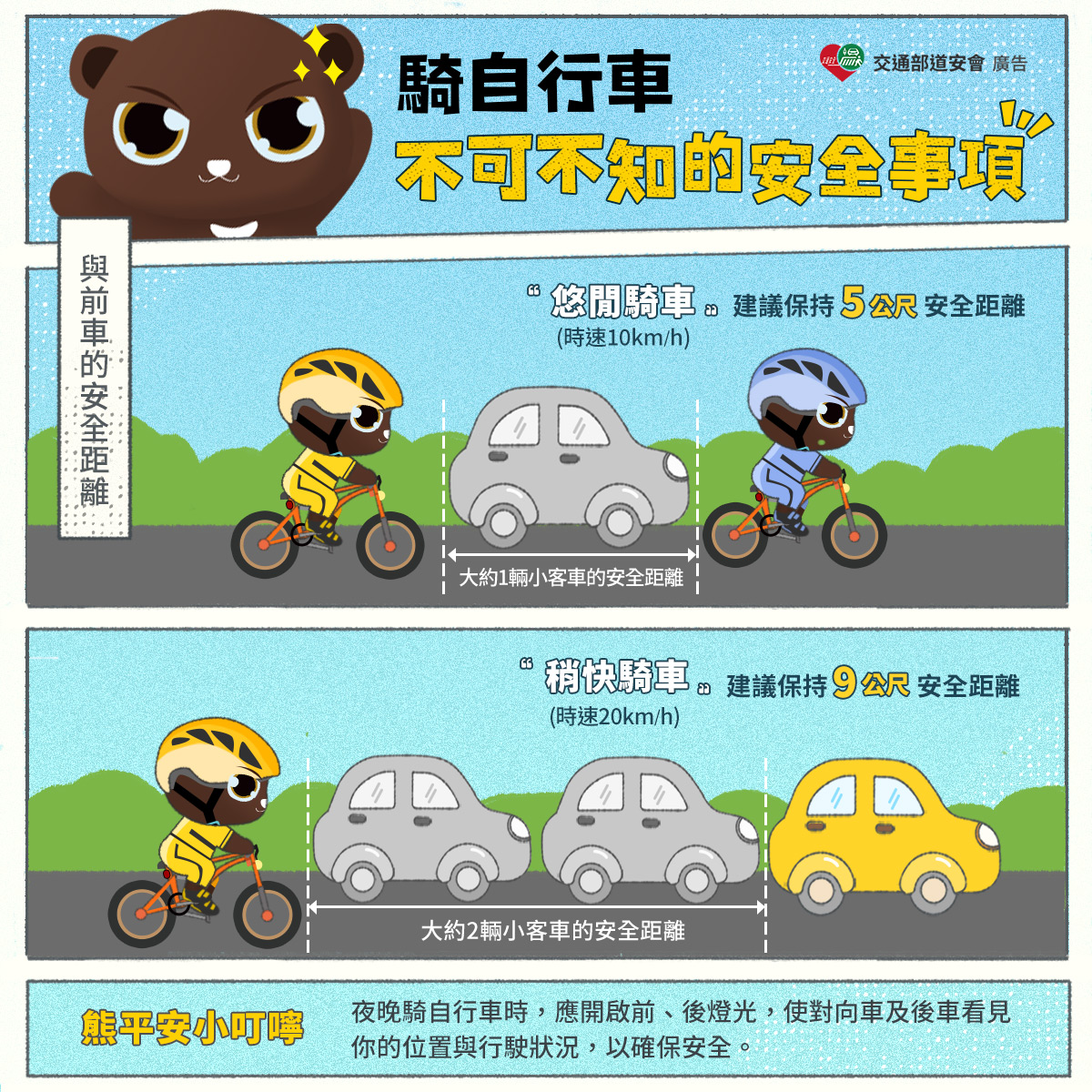 交通安全宣導─騎自行車不可不知的安全事項 (110年)